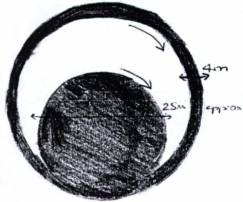 GreatStaughton99f.jpg (35995 bytes)