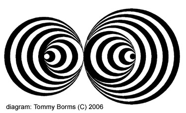 C:/Documents and Settings/mjfussell/Local Settings/Application Data/IM/Runtime/Message/{C2B67AD0-A51C-4DBC-ACF2-DE102D04BA96}/Show\aveburytrusloe2006DiagramFixed2.jpg