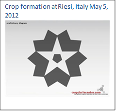 Crop formation at Riesi, Italy May 5, 2012
 






