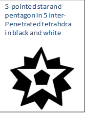 5-pointed star and pentagon in 5 inter-
Penetrated tetrahdra
in black and white

 
